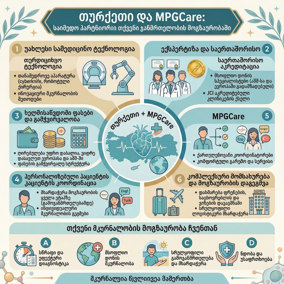 მოწინავე ონკოლოგია თურქეთში