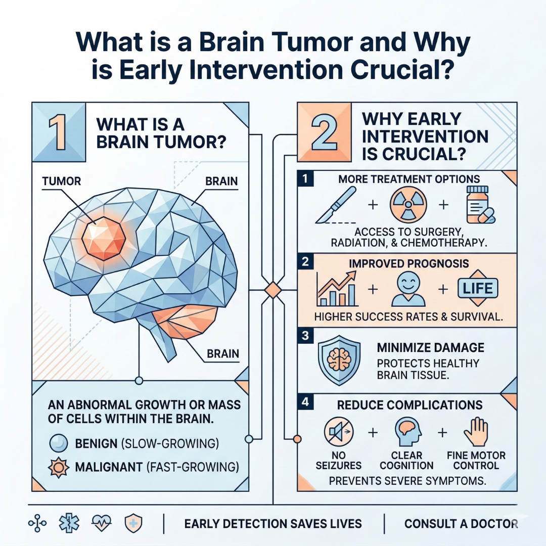 top neurosurgeons in Turkey