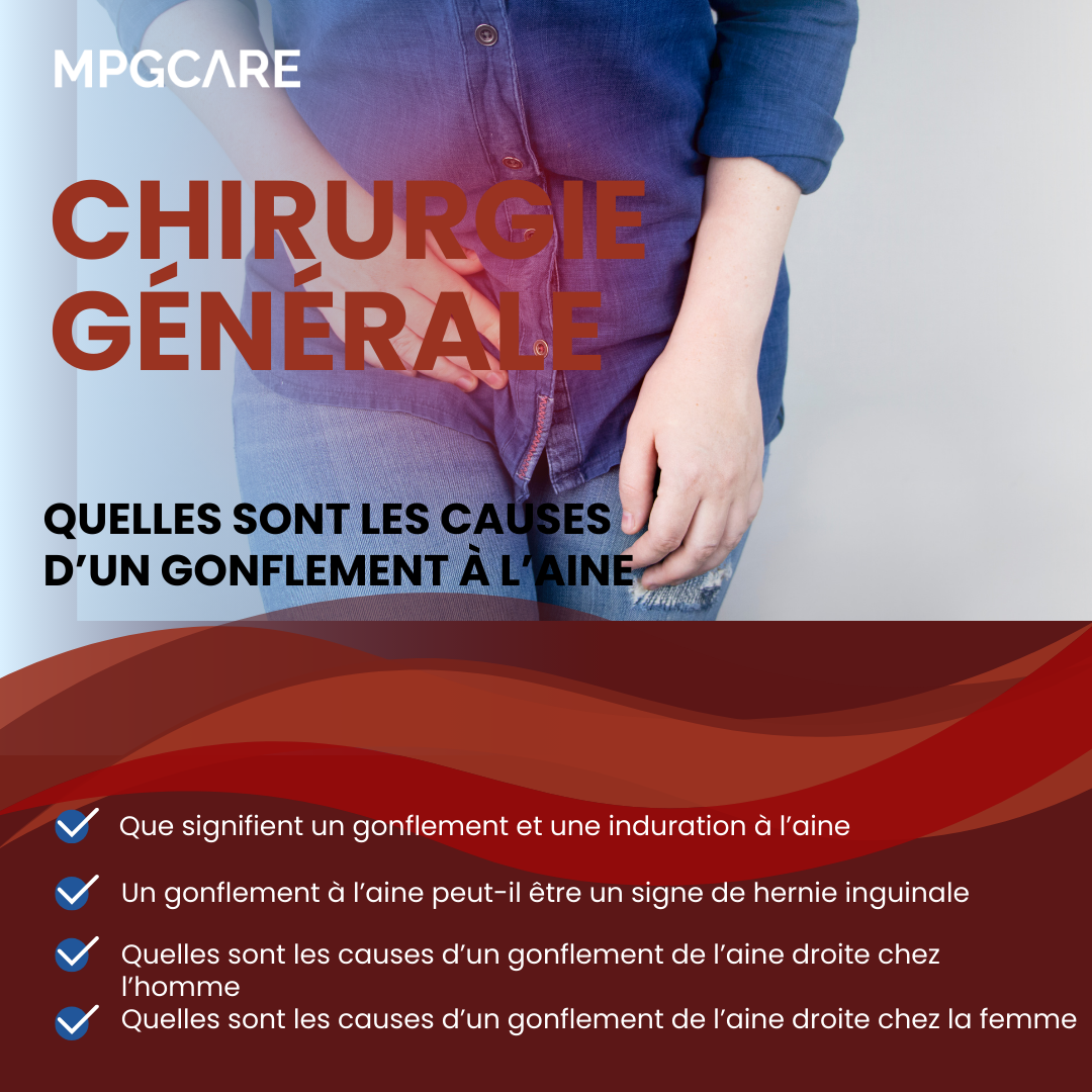 MPGCare Medical Park Quelles sont les causes d’un gonflement à l’aine